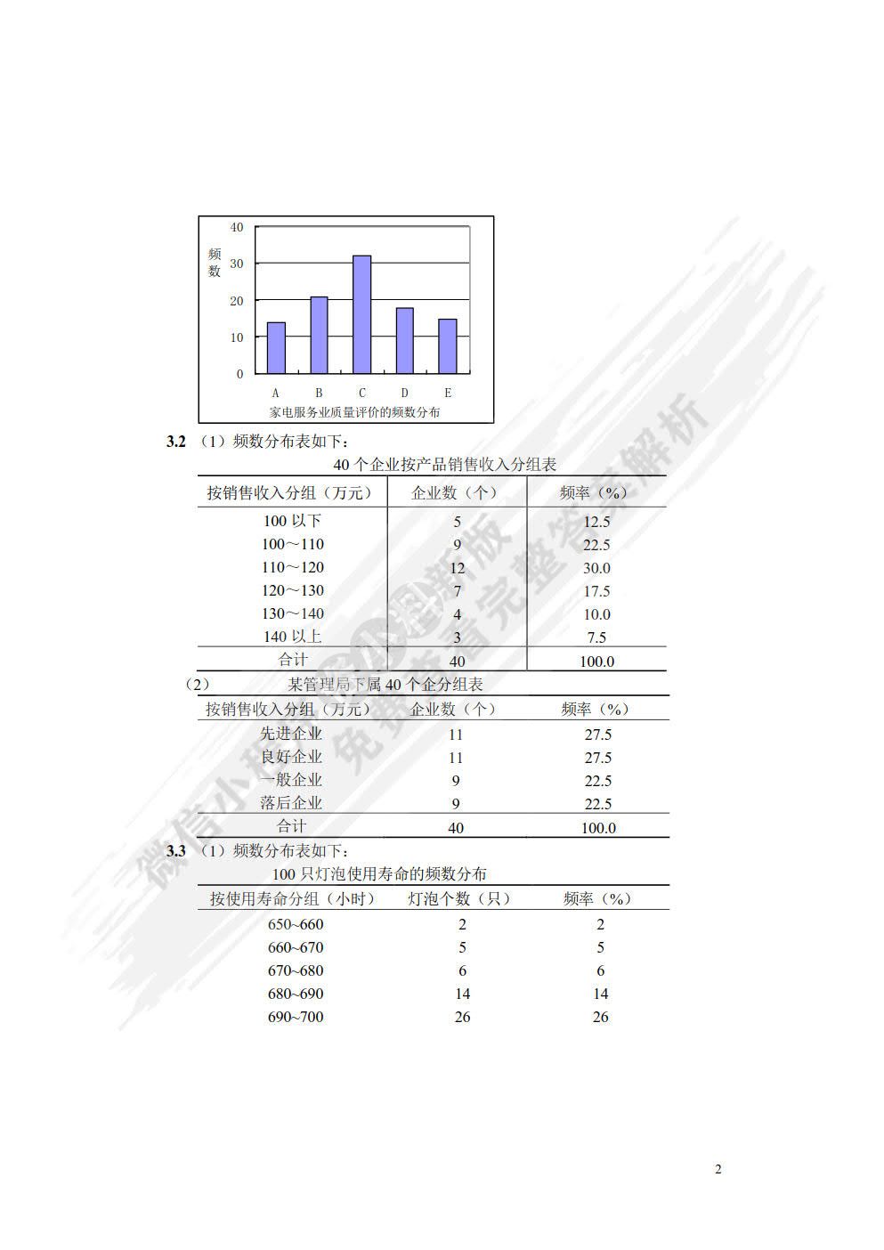 统计学基础（第五版）