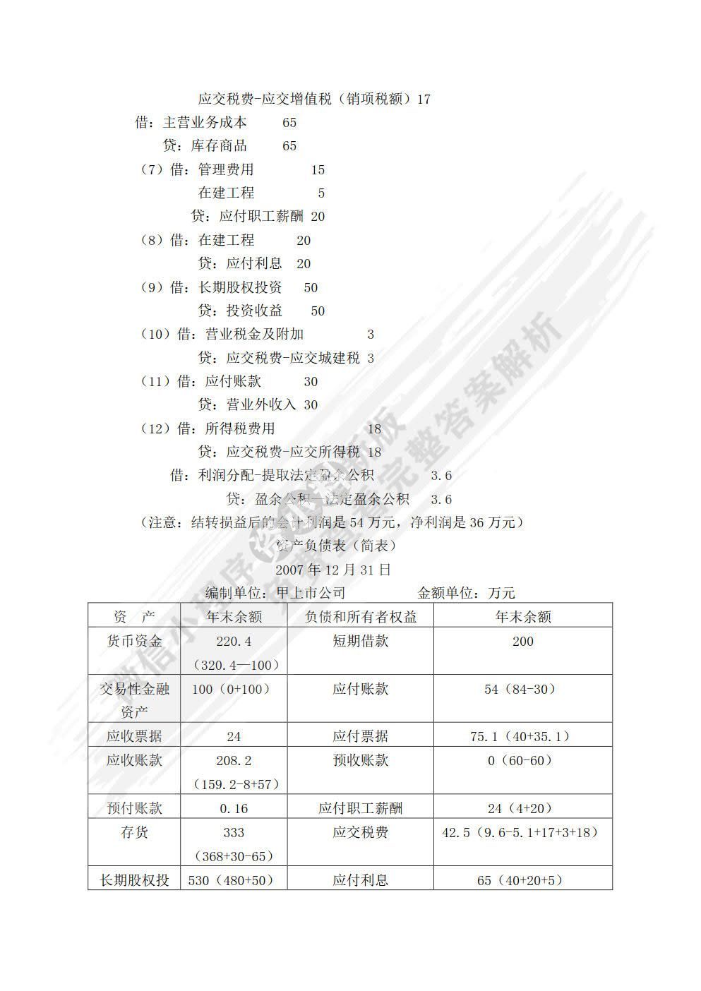 财务报表分析
