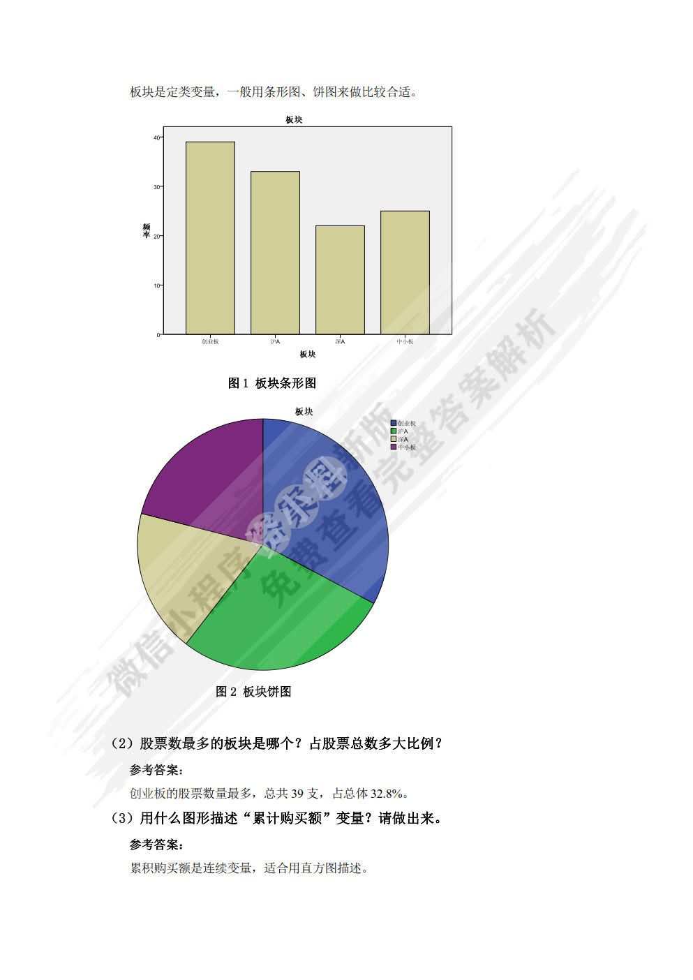 SPSS统计分析与应用