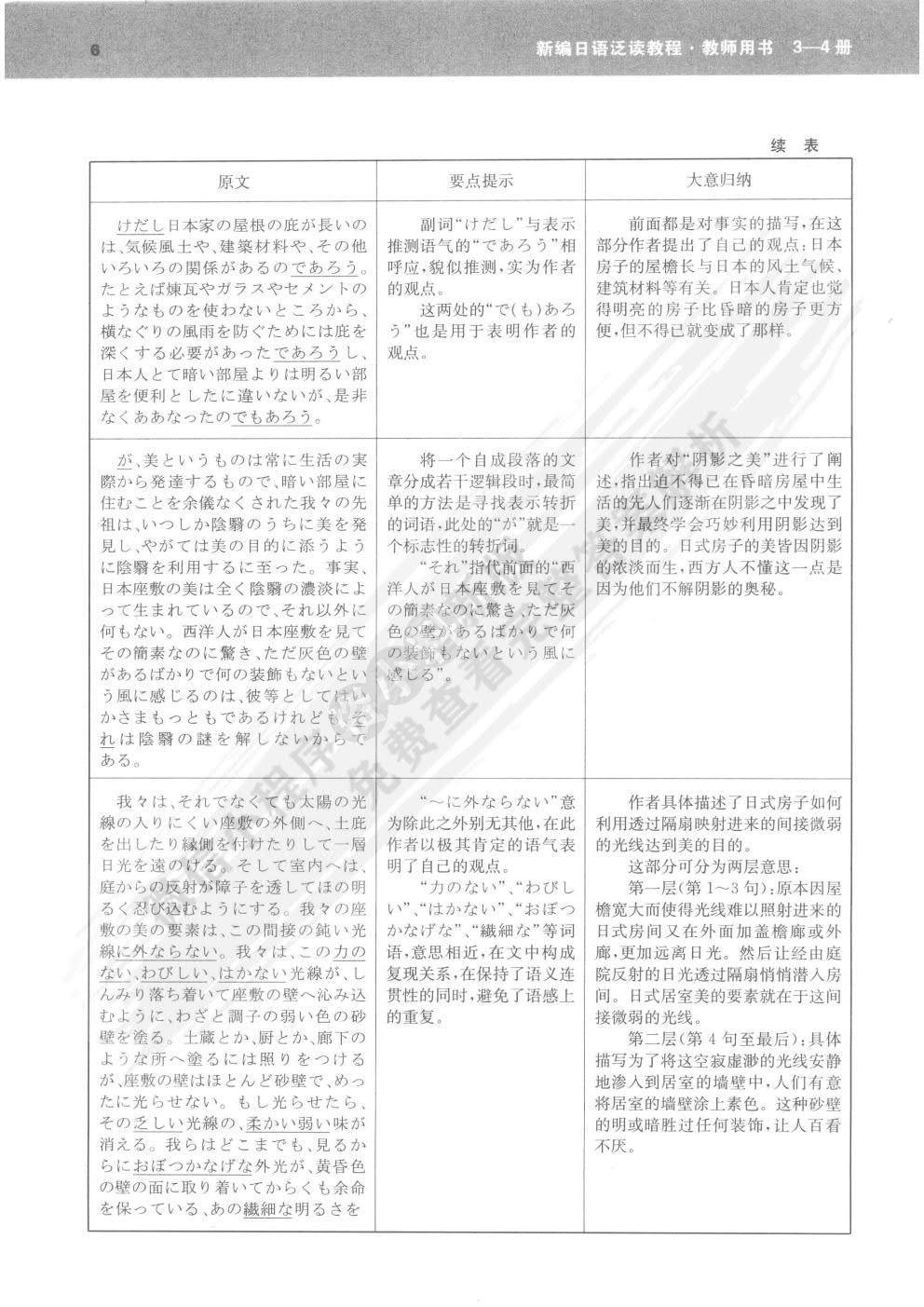 新编日语泛读教程 学生用书（第三册）