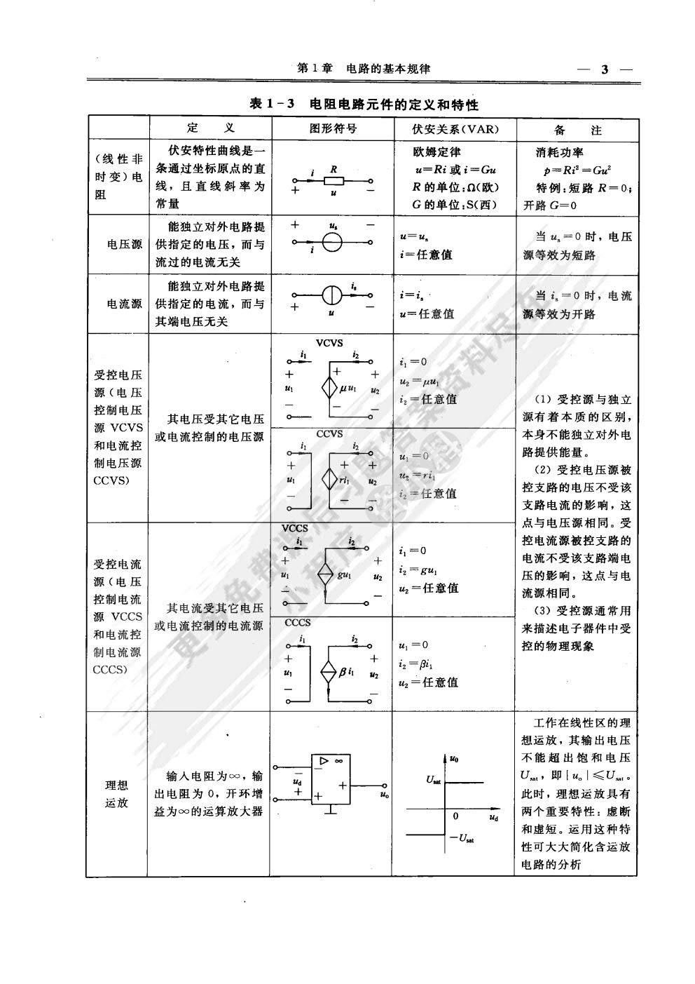 电路基础（第3版）