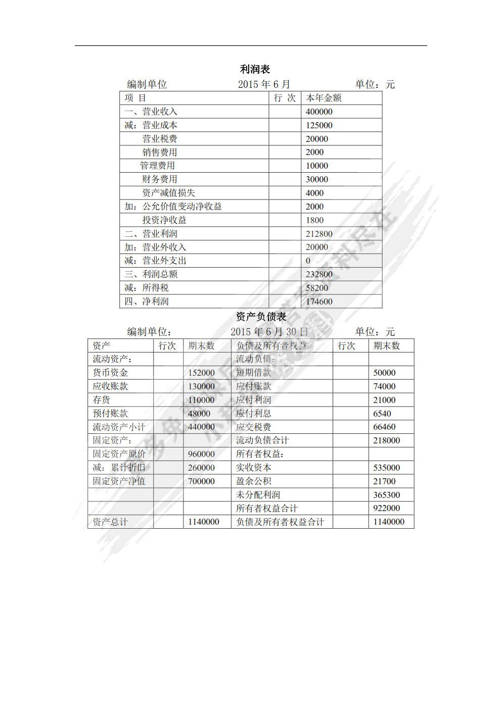 财务报表编制与分析