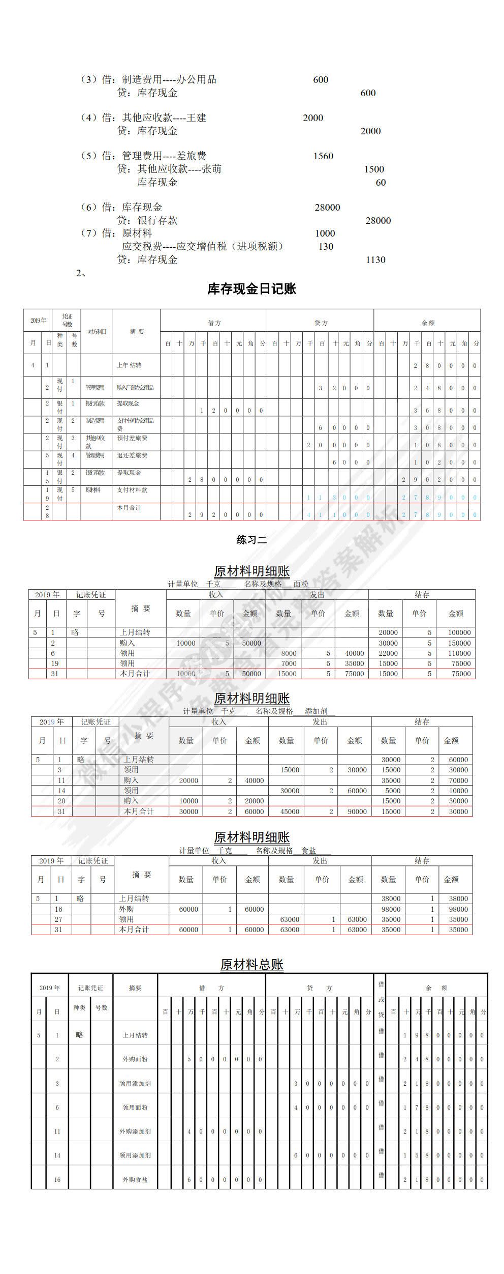 基础会计（第3版）