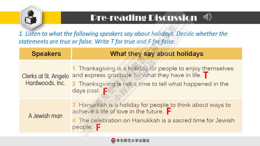 新大学英语·综合教程2