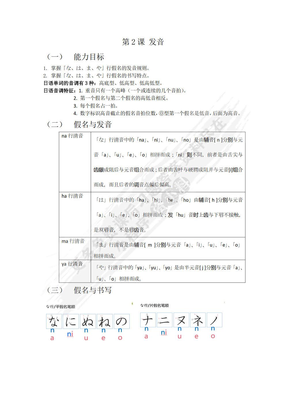 新标准日语教程第一册