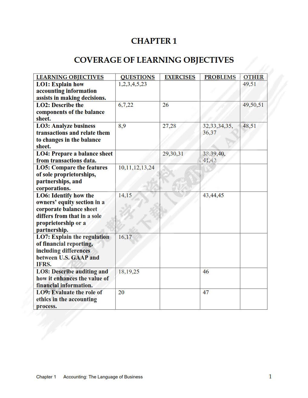 财务会计教程（原书第10版）