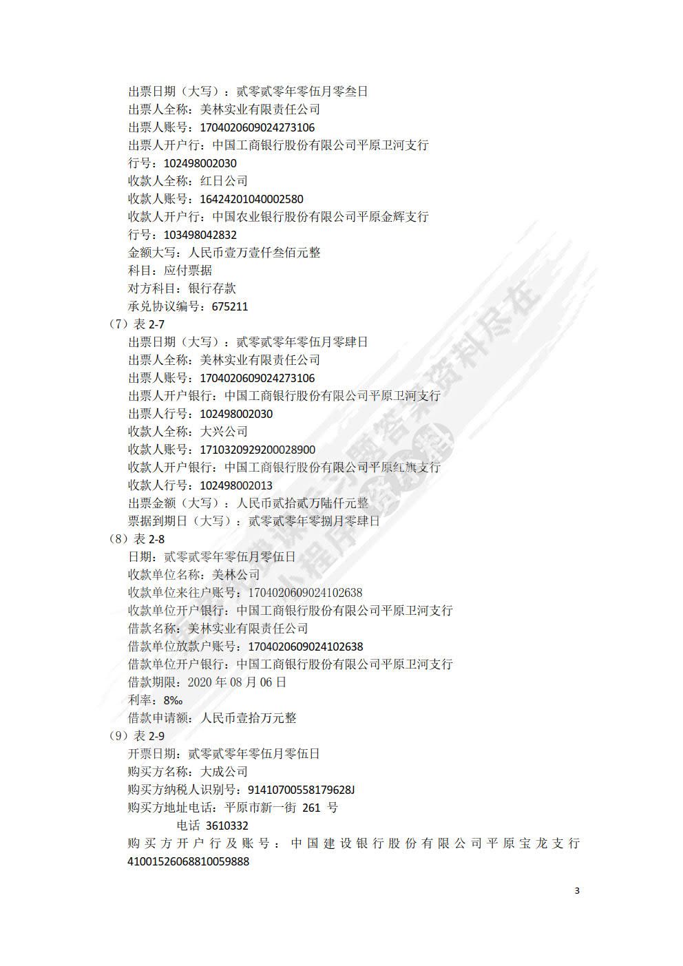 会计基础习题与实训（第2版）