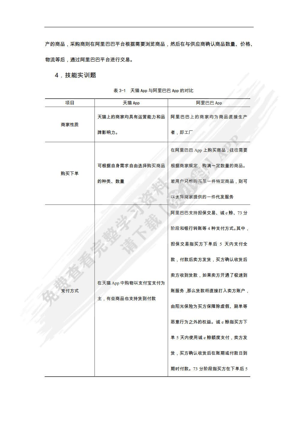 电子商务基础与应用（慕课版）