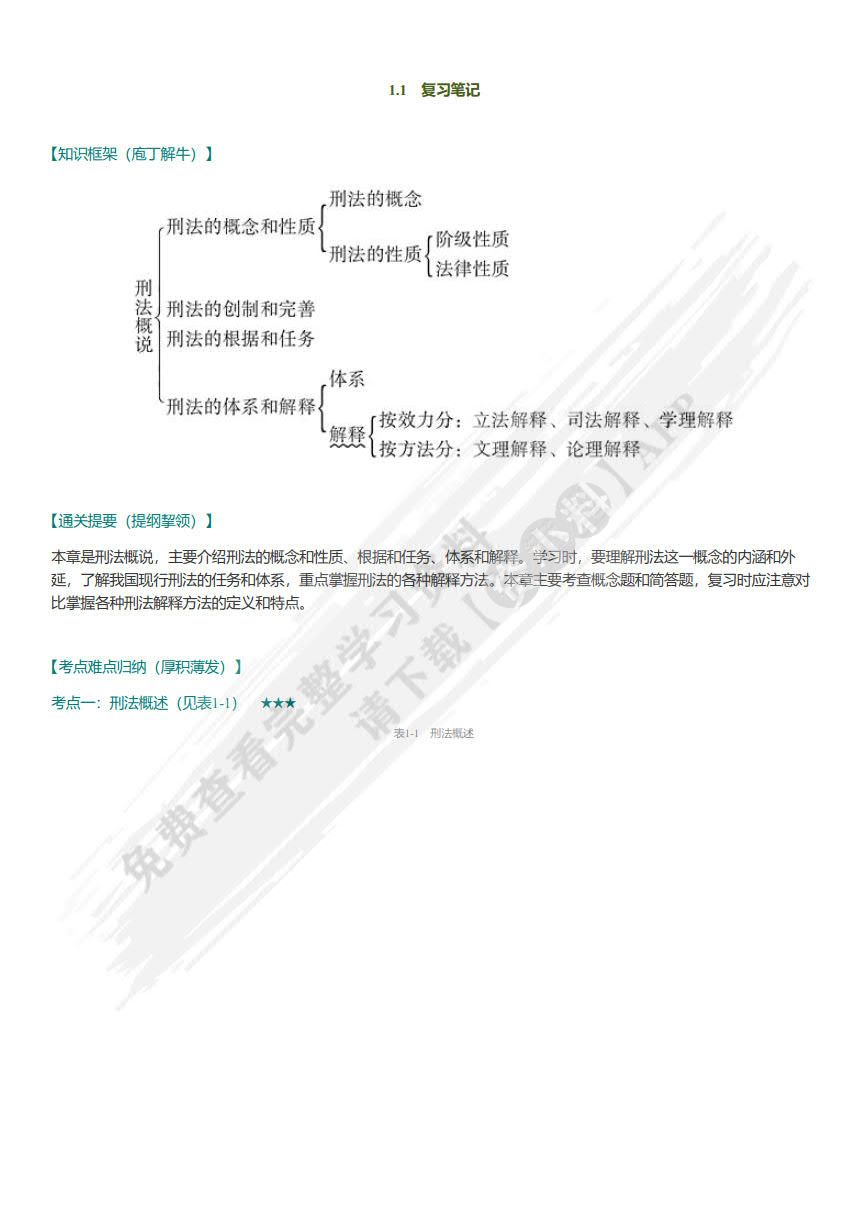 刑法学 第十版