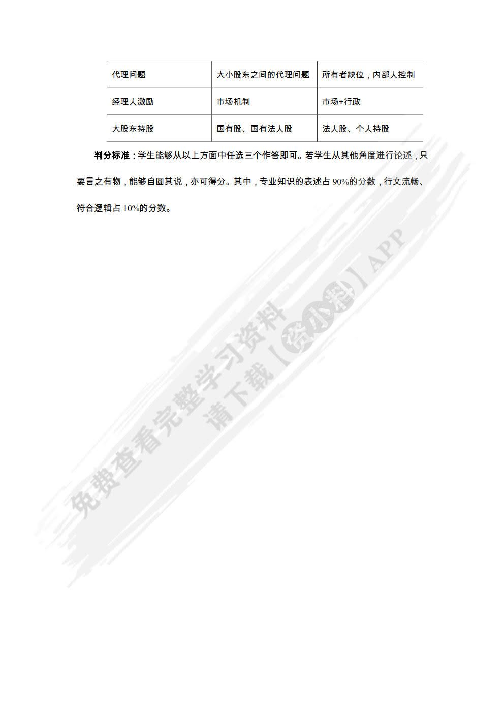 公司治理：基本原理及中国特色
