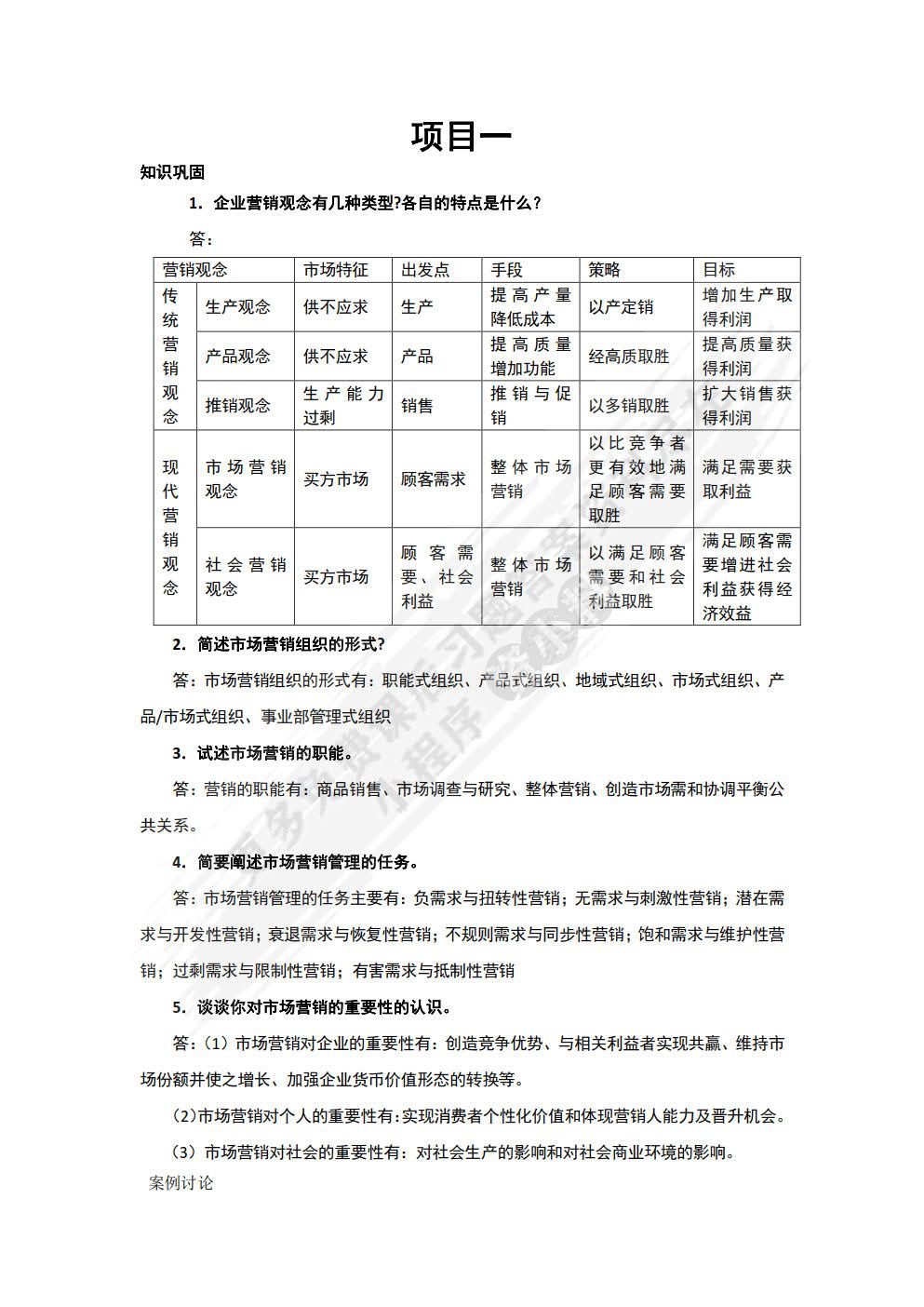 市场营销基础与实务（第2版）