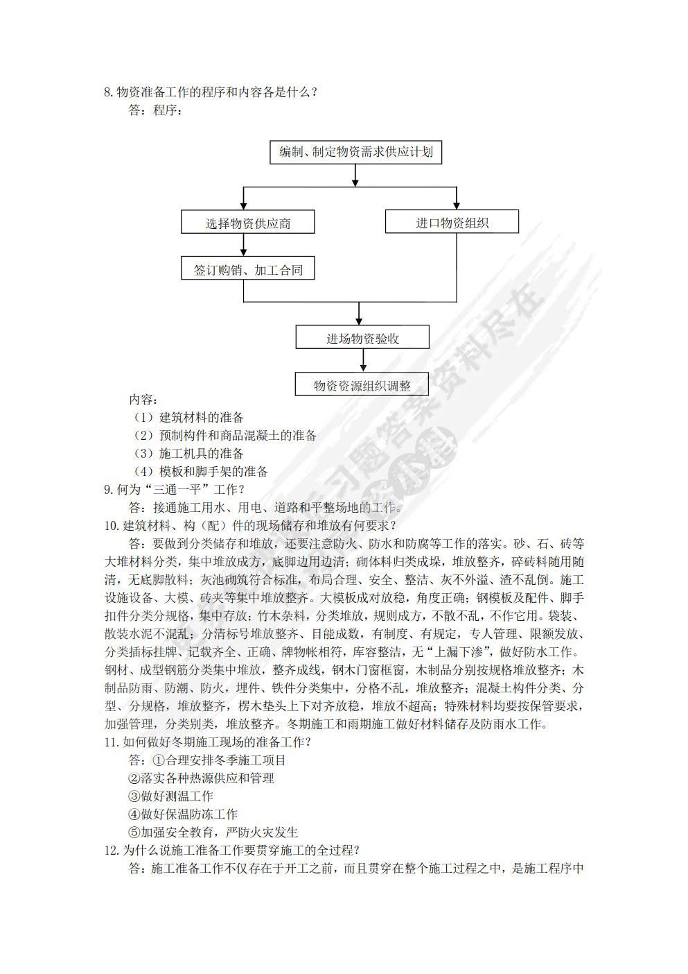 建筑工程施工组织（第2版）