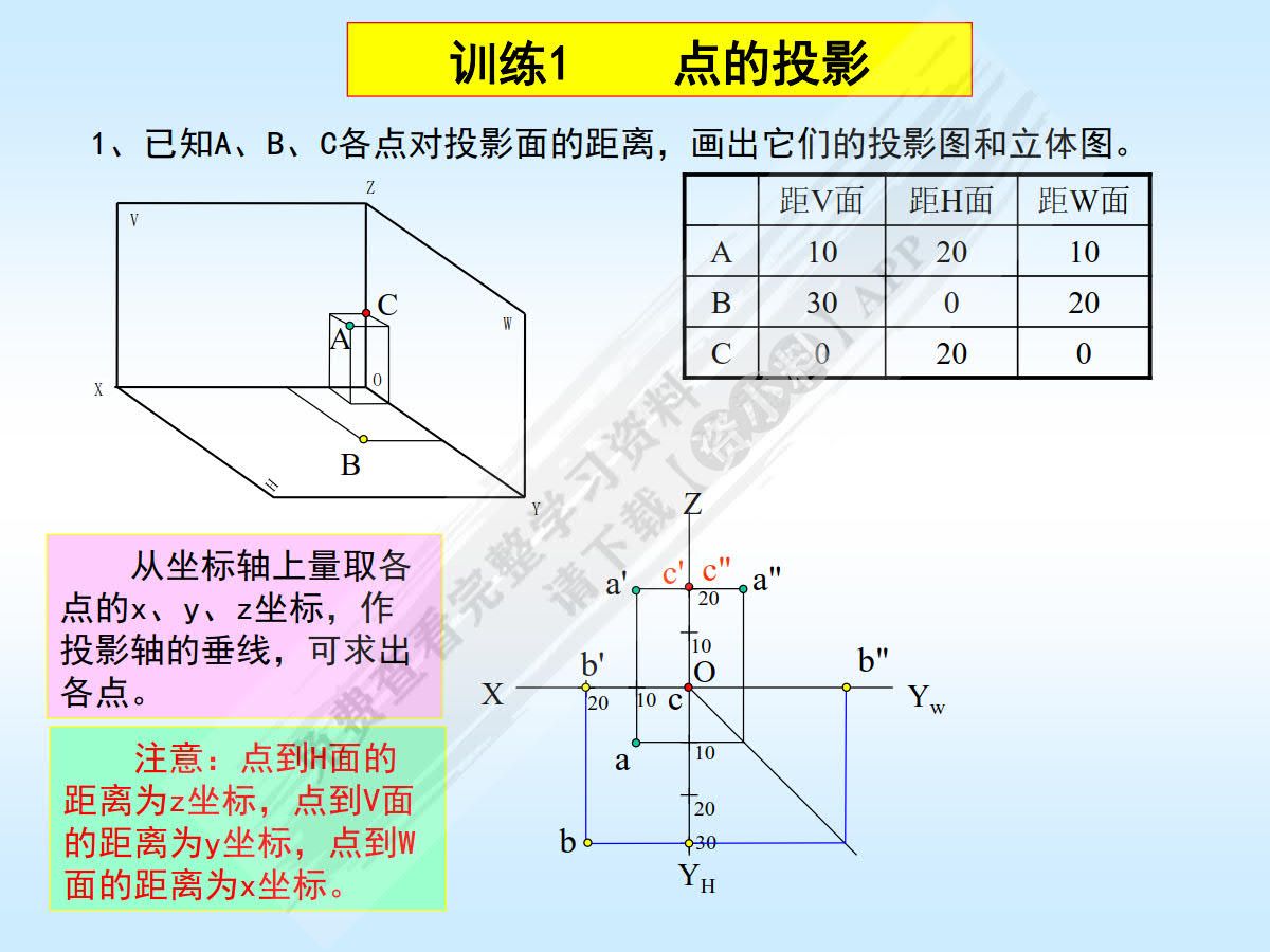 工程制图习题集（第四版）