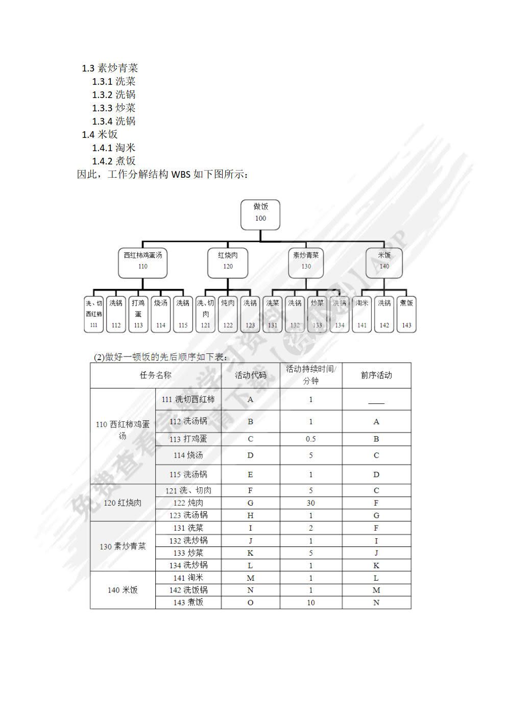 项目管理（第三版）