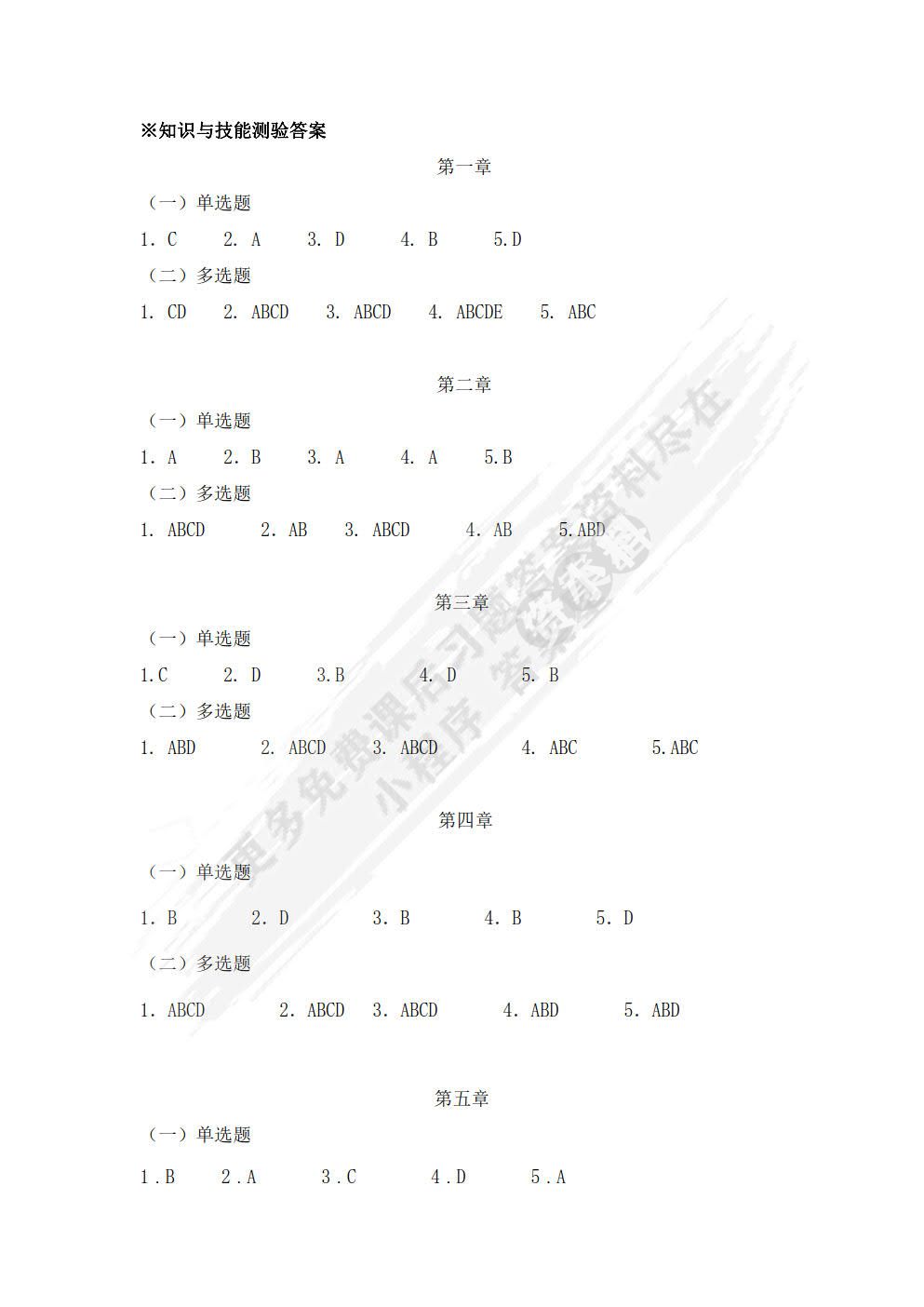 国际商务文化与礼仪