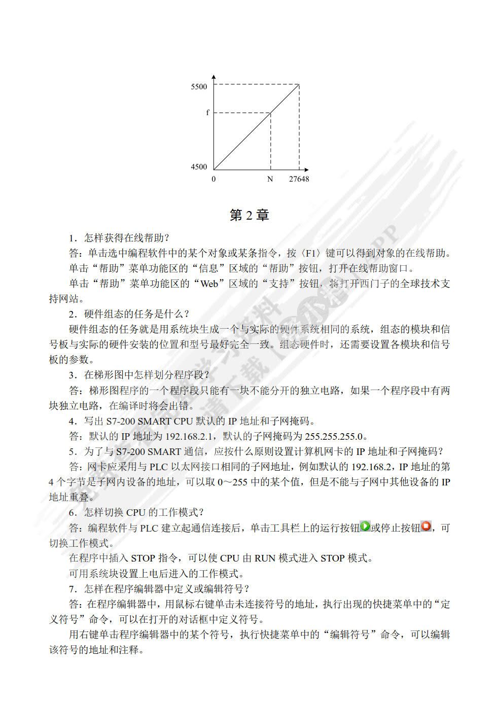 S7-200 SMART PLC编程及应用 第4版