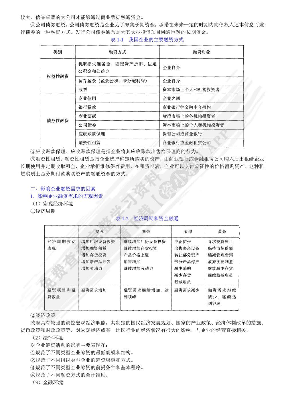 金融经济学教程第二版