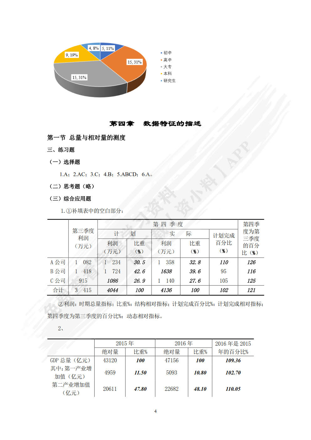 统计学原理（附微课视频 第3版）