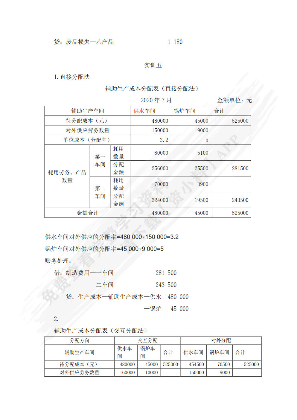 成本核算与管理（第三版）