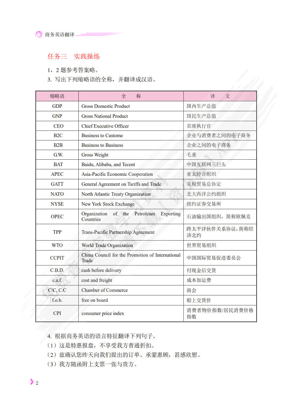 商务英语翻译（第二版）