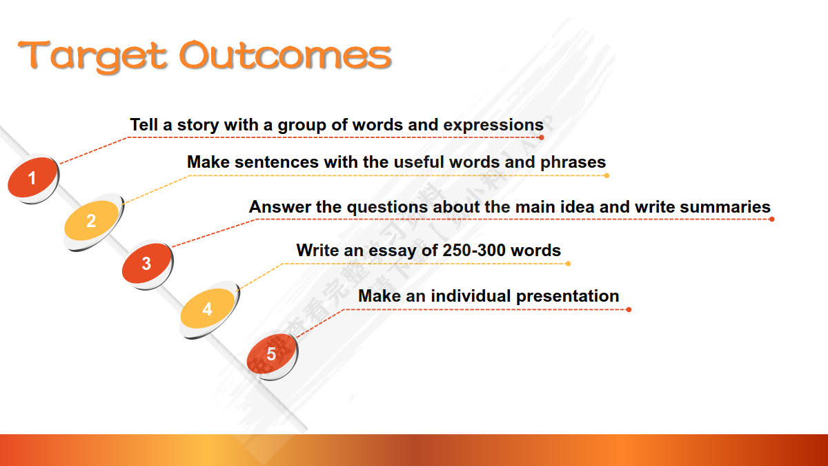 超越英语专业篇综合教程3