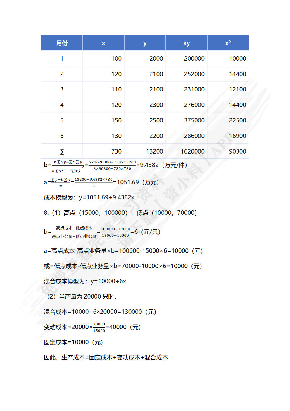 财务管理（第七版）