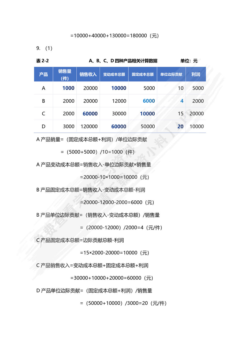 财务管理（第七版）