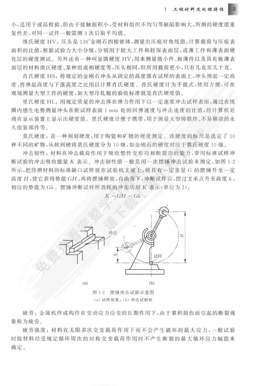 制造工程与技术原理（第3版）