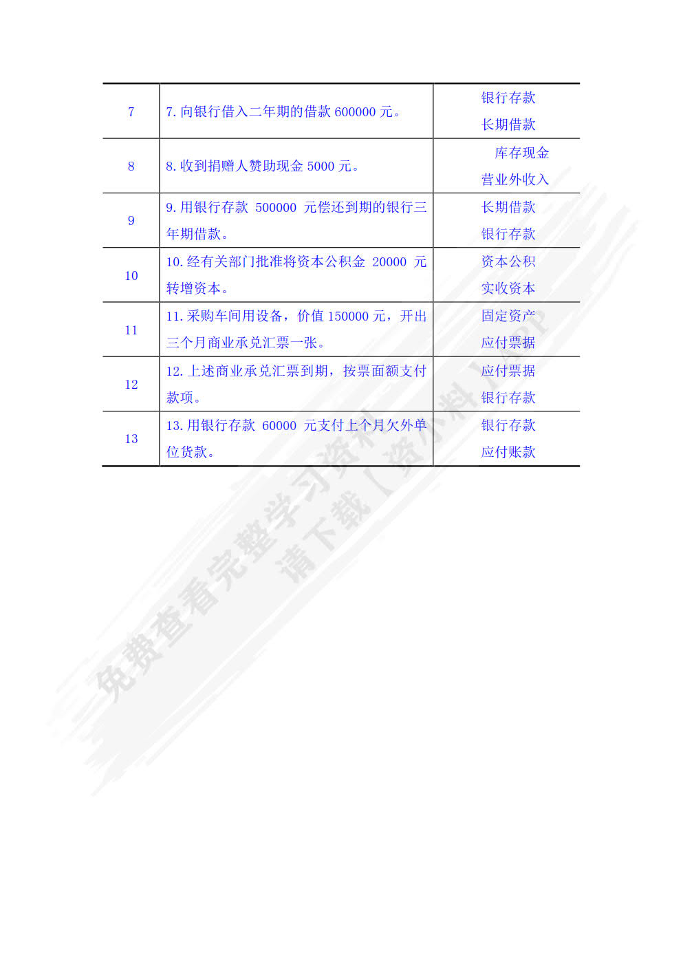 会计基础（第三版）