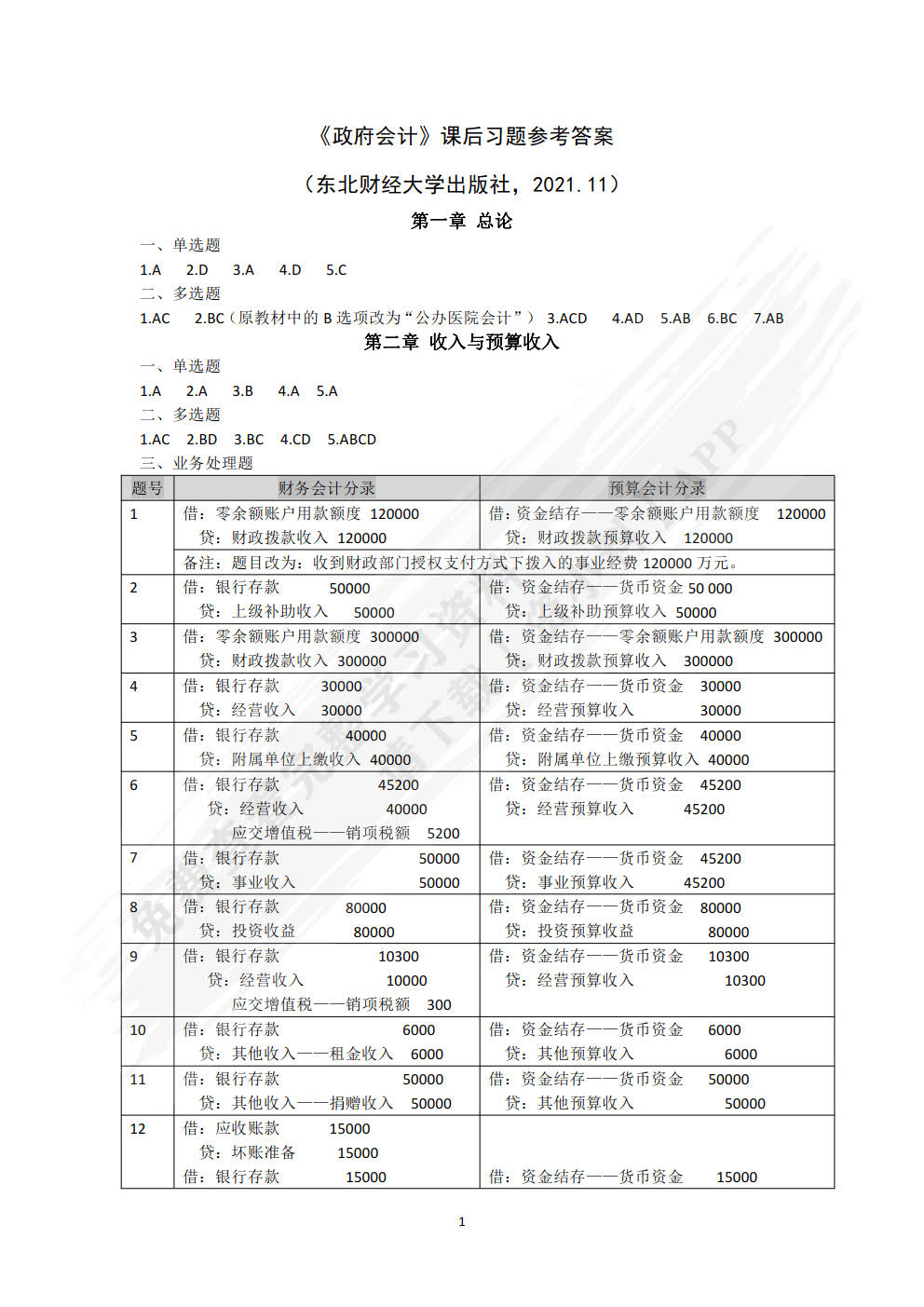 政府会计