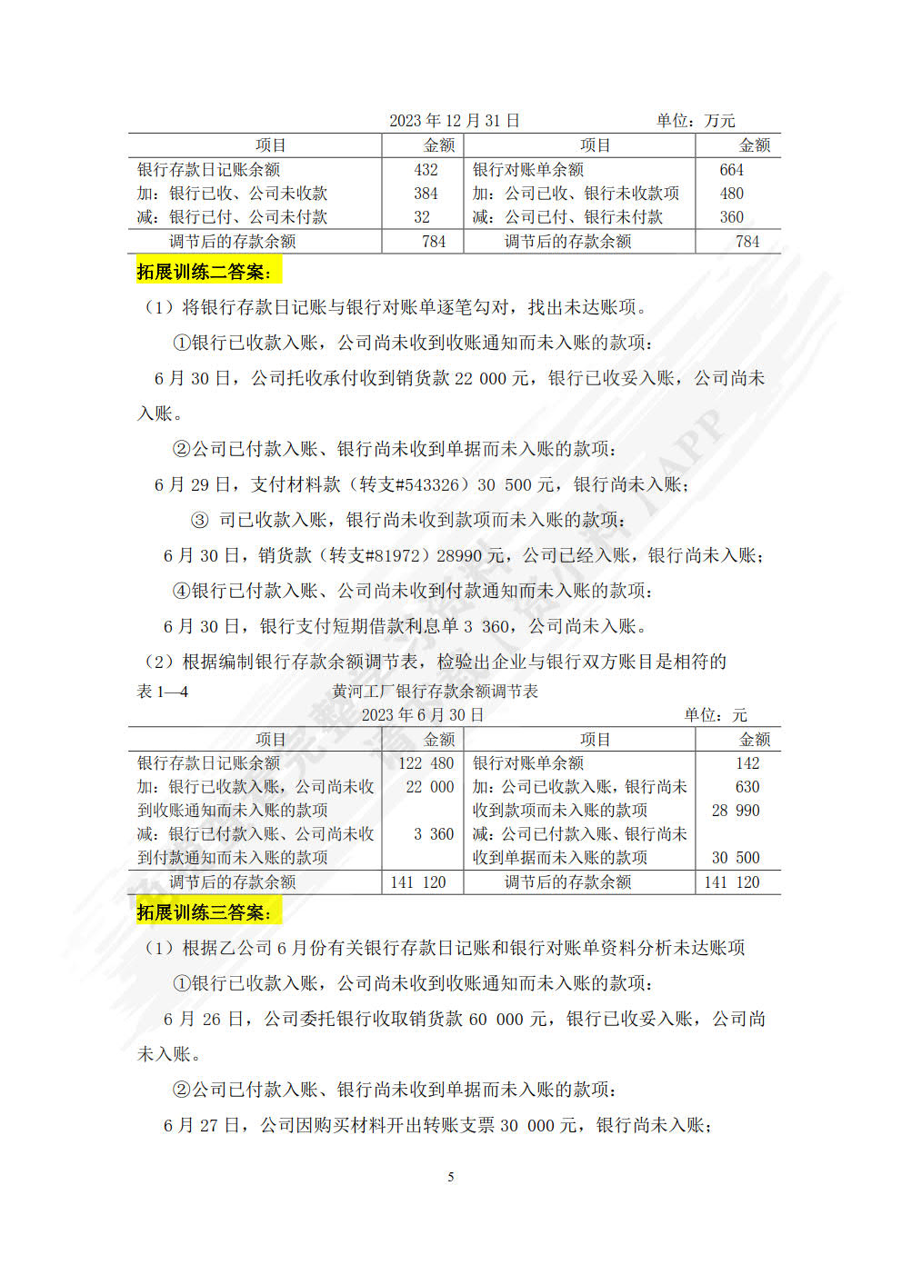 企业财务会计实训（第五版）