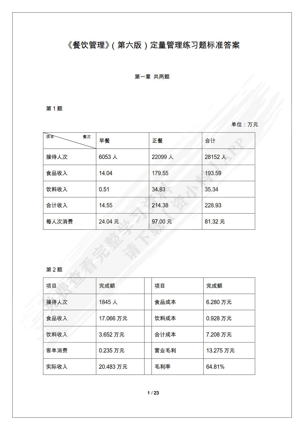 餐饮管理 第六版