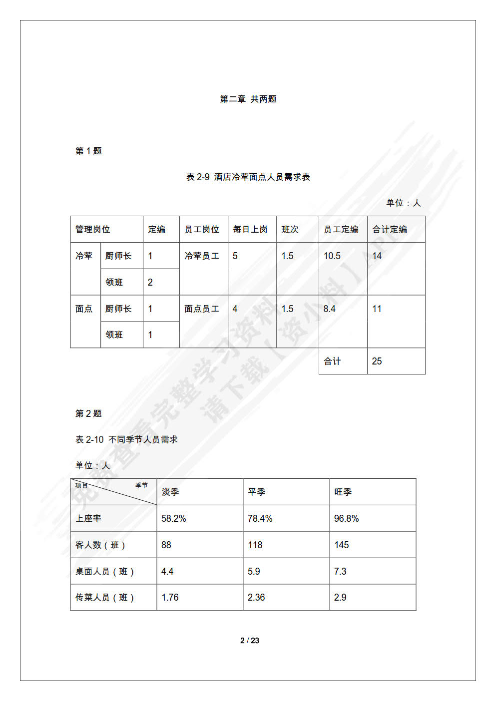 餐饮管理 第六版