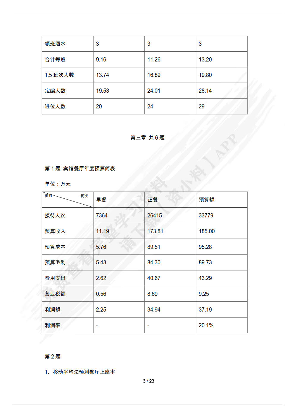 餐饮管理 第六版