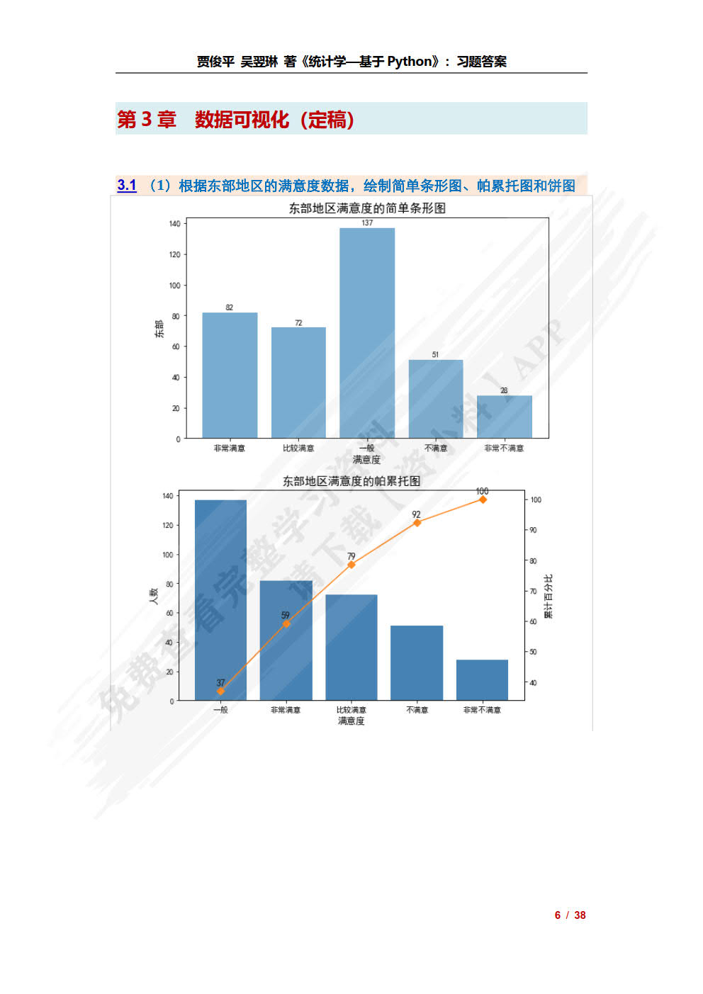 统计学&mdash;&mdash;基于Python