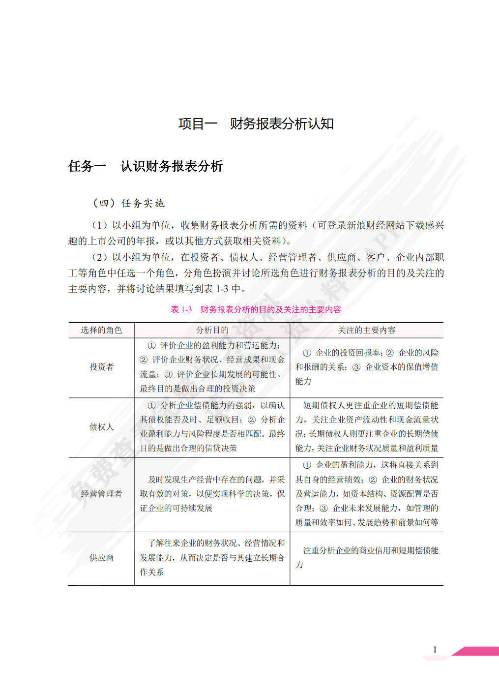 财务报表分析