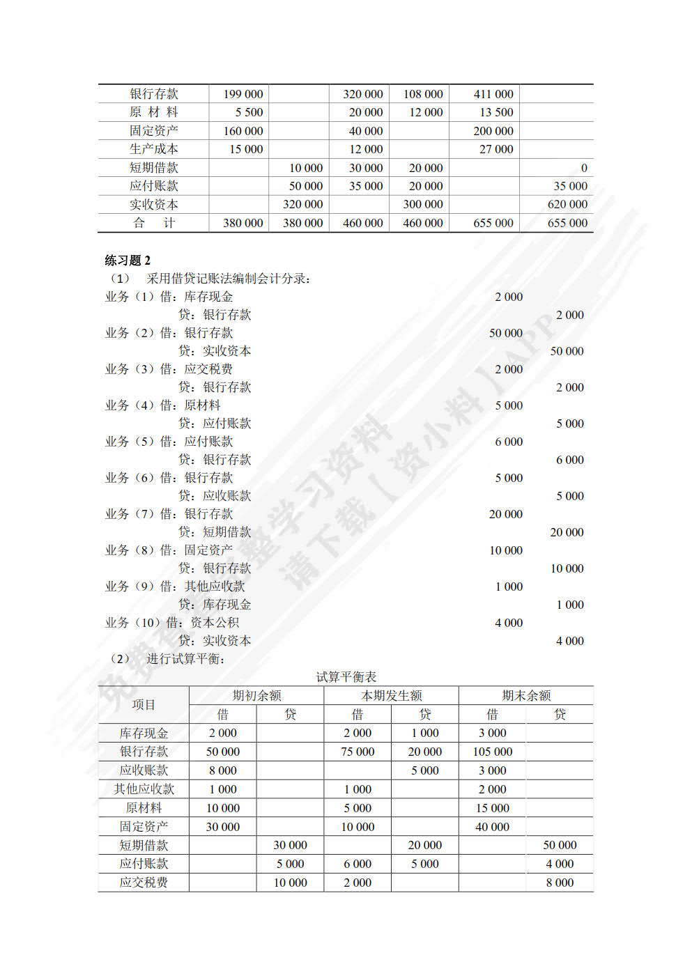 会计学第四版