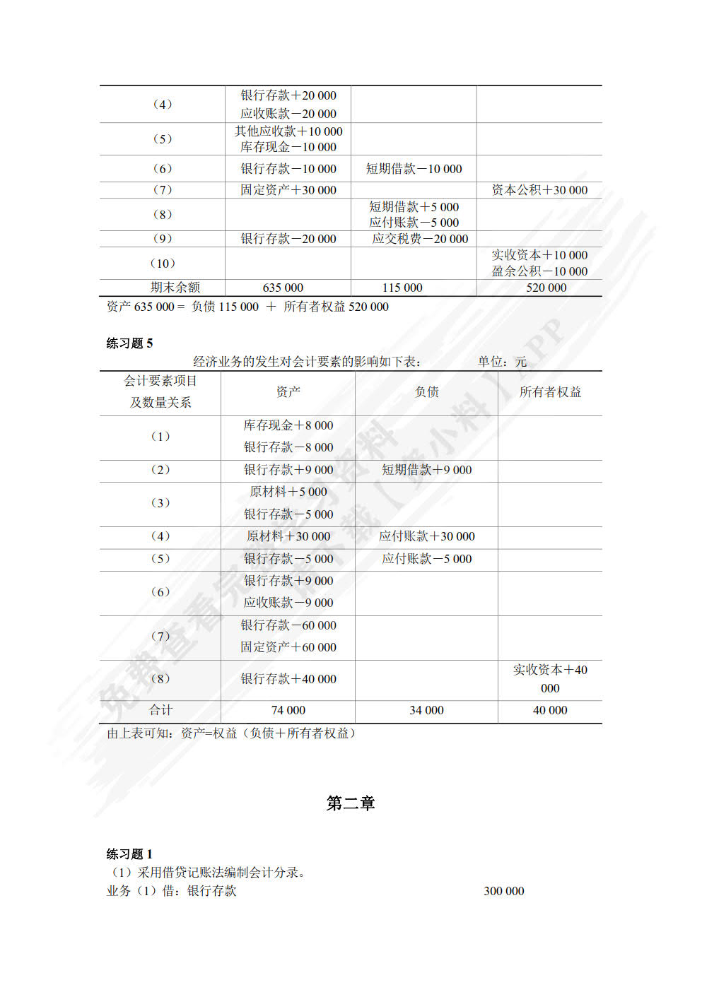 会计学第四版