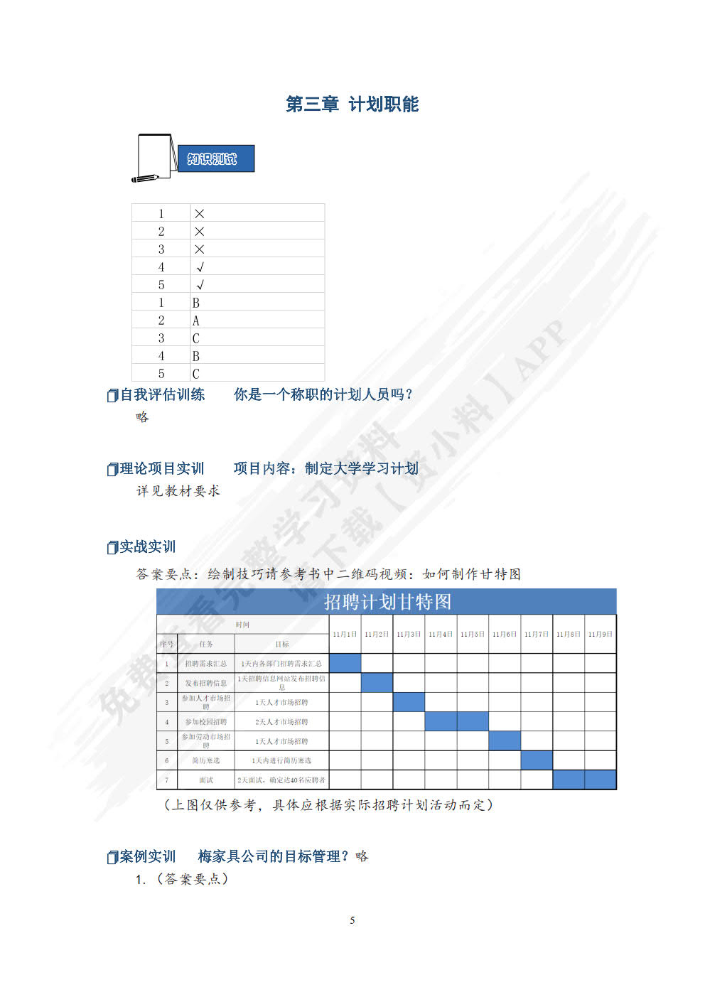 管理学基础与实务