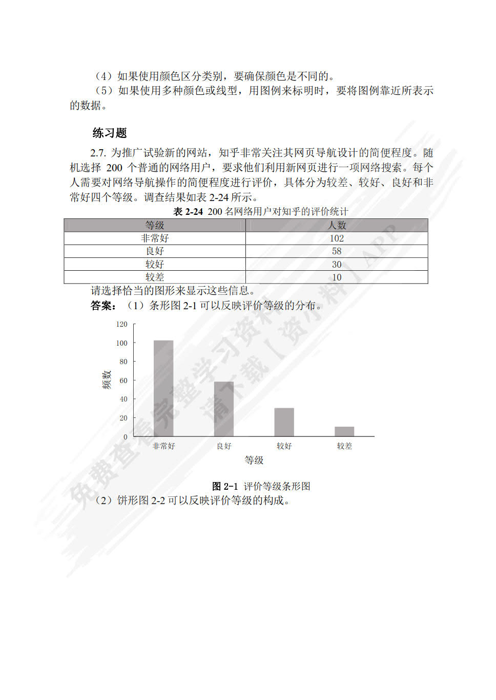 商务统计分析 第2版