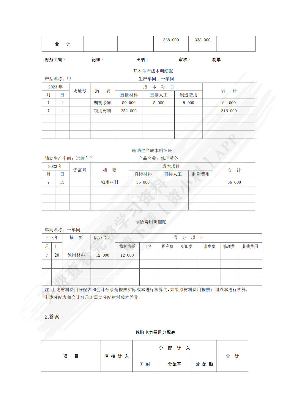 成本核算与管理(第二版)