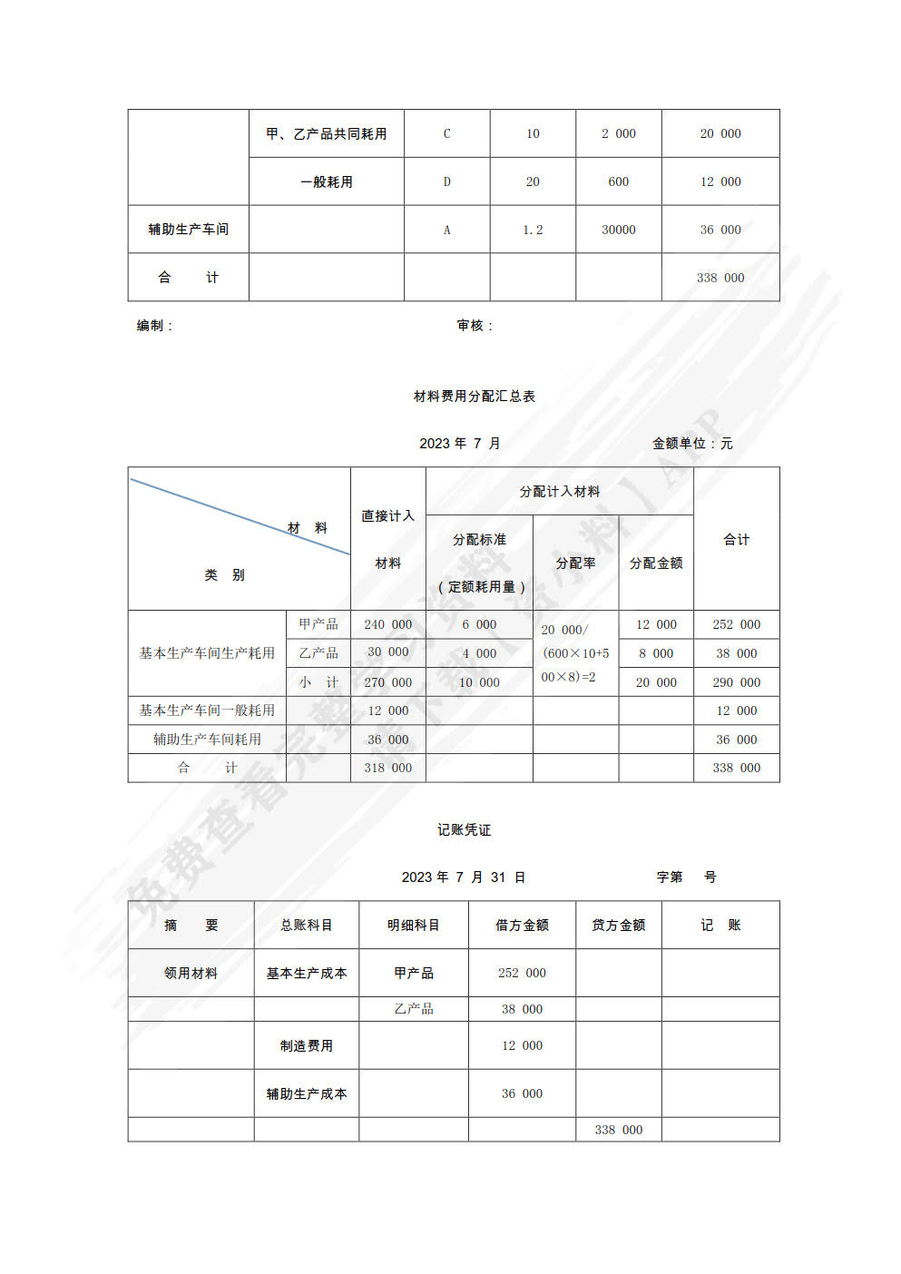 成本核算与管理(第二版)