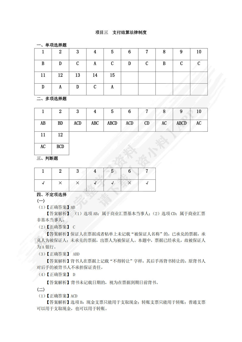 经济法基础