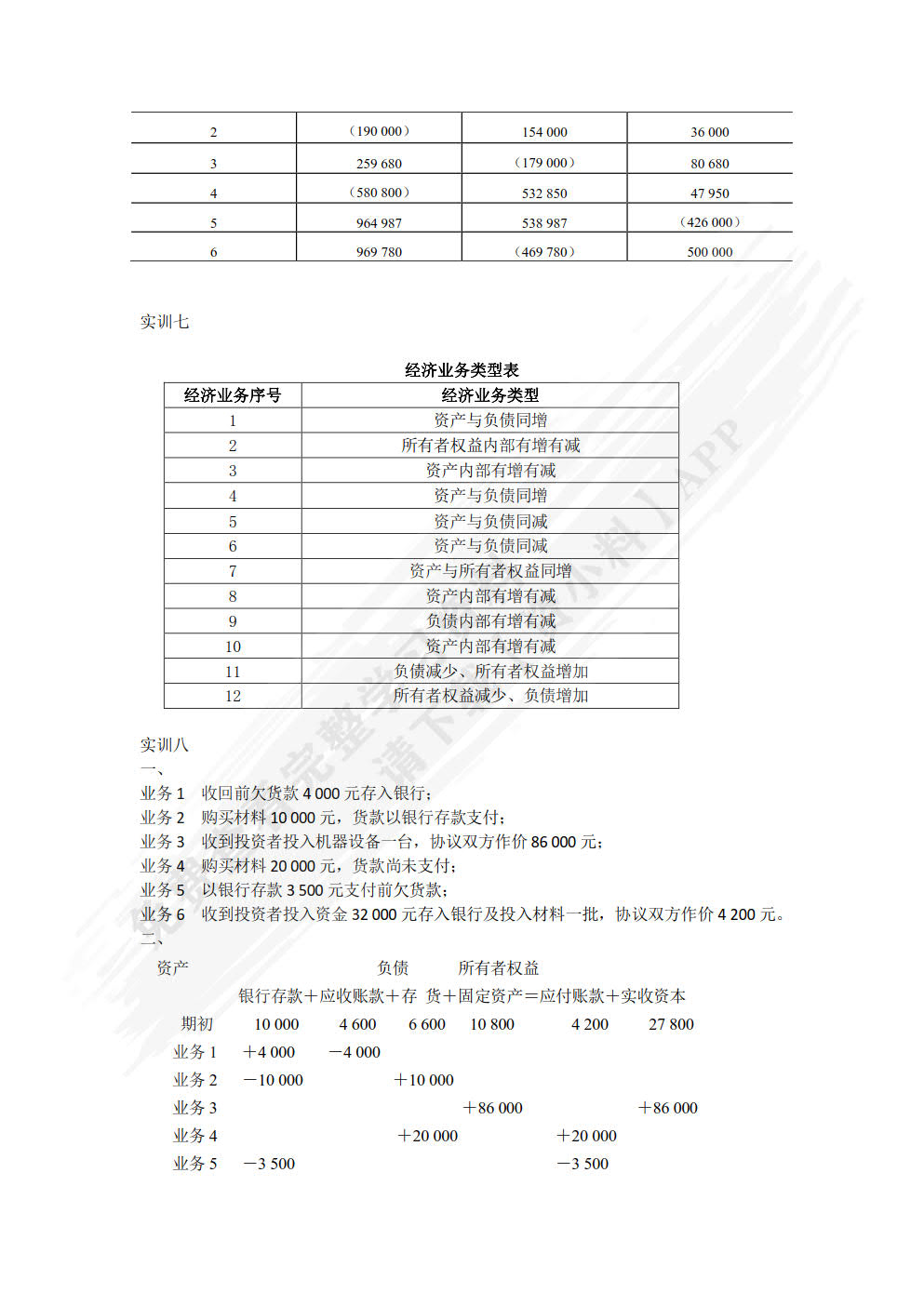 基础会计习题与实训（第三版）