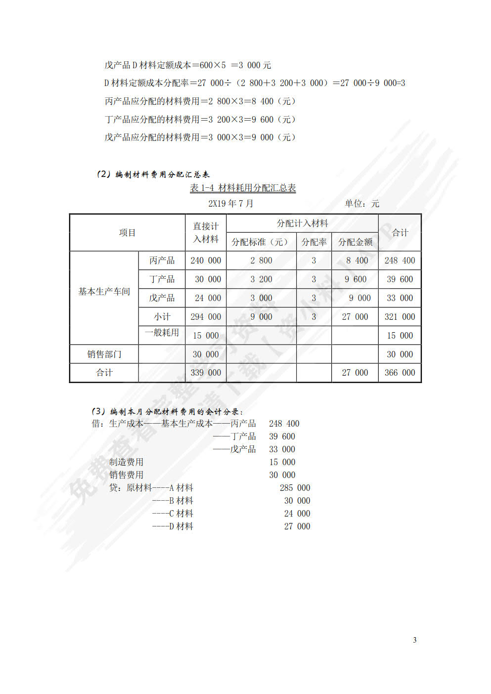 成本核算与管理知识点练习与全真实操（第二版）