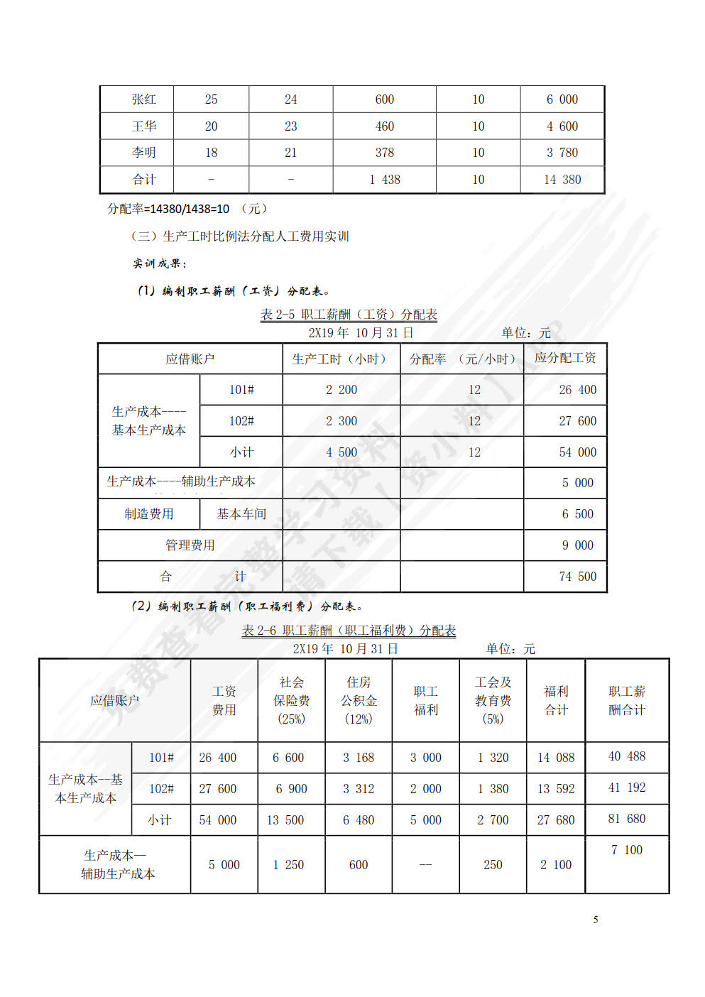 成本核算与管理知识点练习与全真实操（第二版）
