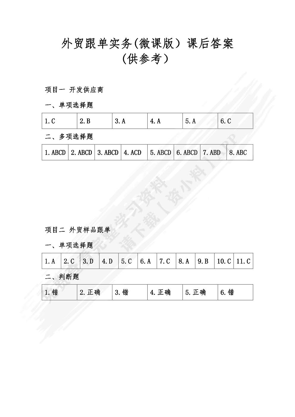 外贸跟单实务