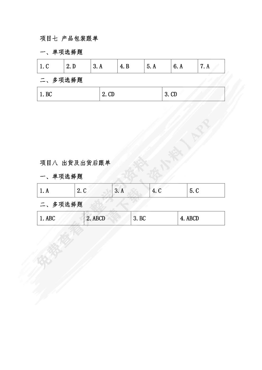 外贸跟单实务