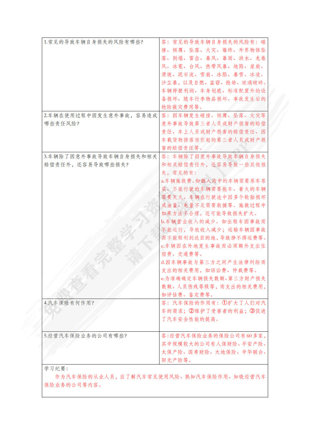 汽车保险理赔 第4版