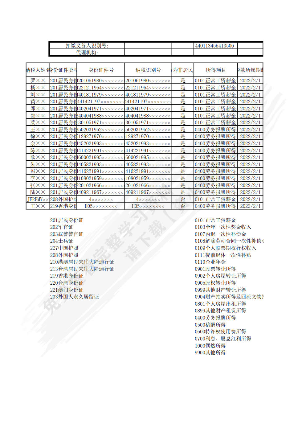 纳税实务习题与实训第四版